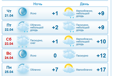 Moskva: Đêm nay trời trở lạnh