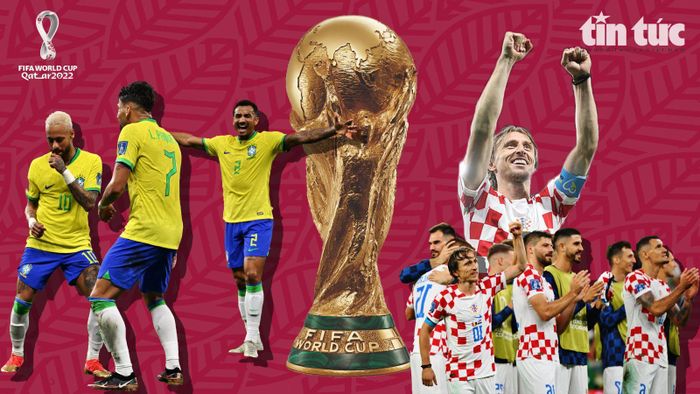 Vòng tứ kết World Cup 2022 'trong mơ'