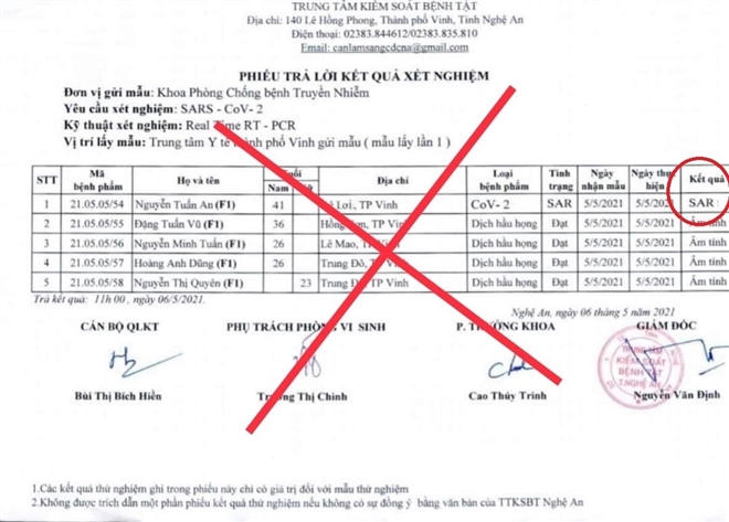 Xác minh người làm giả phiếu xét nghiệm dương tính SARS-CoV-2 ở Nghệ An